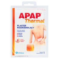 Apap Thermal Plaster rozgrzewający