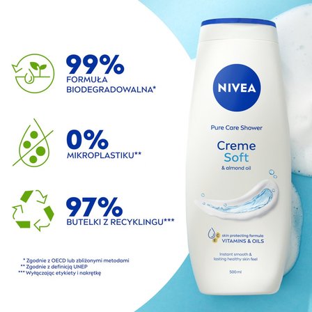 Nivea Creme Soft żel pod prysznic 500ml (5)