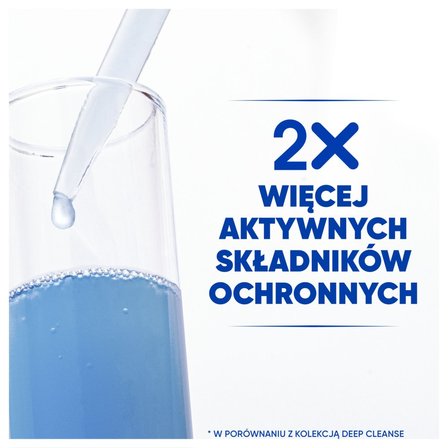 Head & Shoulders Classic Clean Codzienny Szampon Przeciwłupieżowy 250 ml. Efekt świeżości (6)