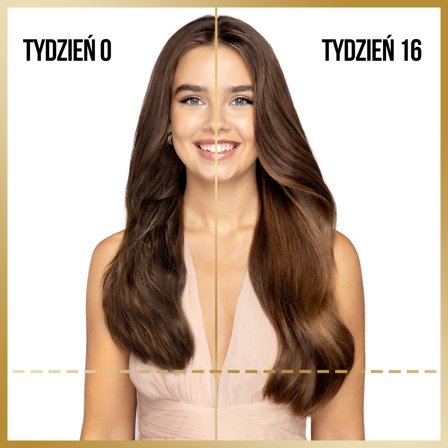 Pantene Pro-V Wzmacniające Serum bez spłukiwania Infinitely Long | Do zniszczonych włosów | 200 ml (4)