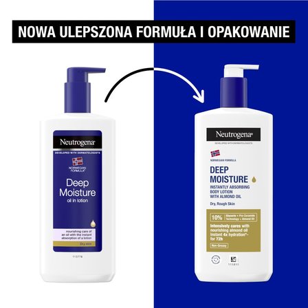 Neutrogena Głęboko nawilżający balsam z olejkiem 400 ml (7)