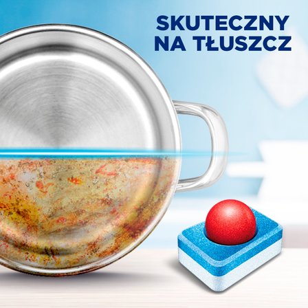 Finish Power Fresh Tabletki do mycia naczyń w zmywarce 1040 g (65 sztuk) (4)