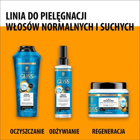 Gliss 4-in-1 Moisture Maska wzmacniająca 400 ml (5)