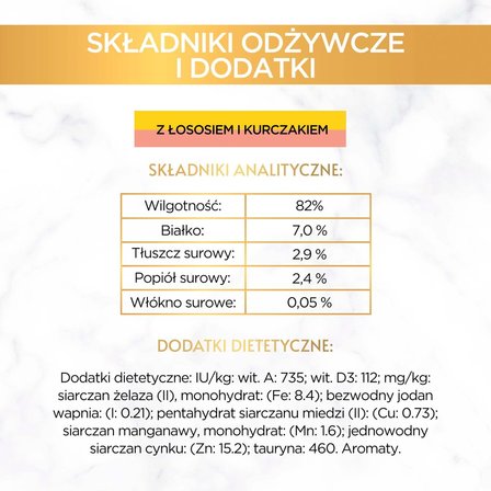 Gourmet Gold Karma dla kotów łosoś i kurczak w sosie z pomidorami 85 g (7)