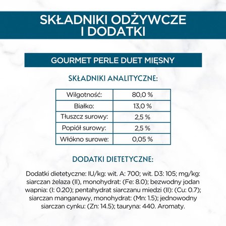 Gourmet Perle Karma dla kotów duet 340 g (4 x 85 g) (7)