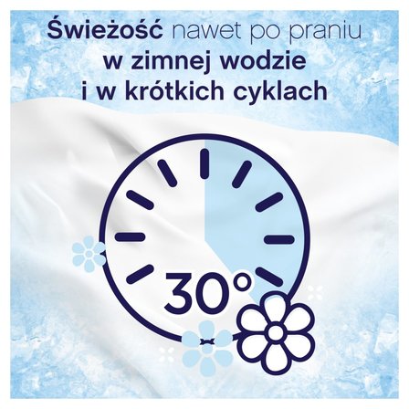 Lenor Płyn do płukania tkanin Cotton Freshness 48 prań, 1.2L (10)