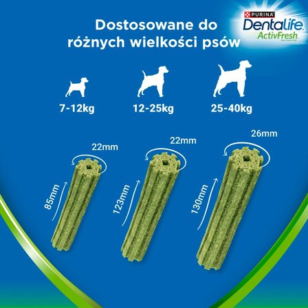 Dentalife ActivFresh Uzupełniająca karma dla psów 115 g (7 sztuk) (7)