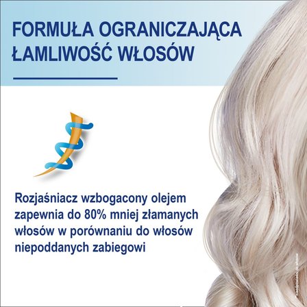 Schwarzkopf Live Intense Colour Farba do włosów B11 Frosty Blonde (5)