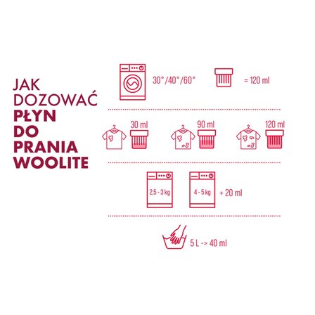 Woolite Keratin Therapy Płyn do prania do kolorów 3,6 l (60 prań) (7)