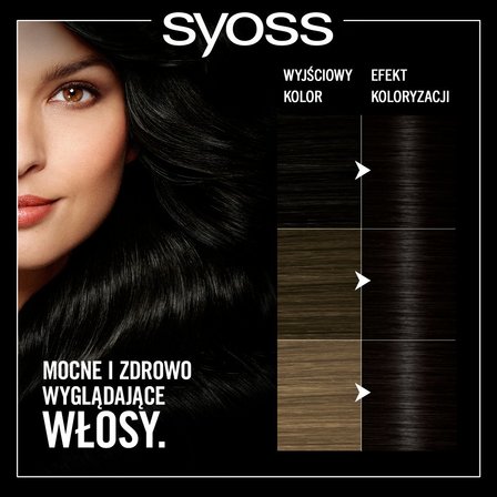 Syoss Oleo Intense Farba do włosów 1-10 intensywna czerń (5)