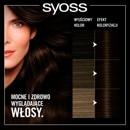 Syoss Oleo Intense Farba do włosów 2-10 brązowa czerń (5)
