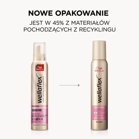 Wella Wellaflex Sensitive Pianka do włosów 200 ml (6)