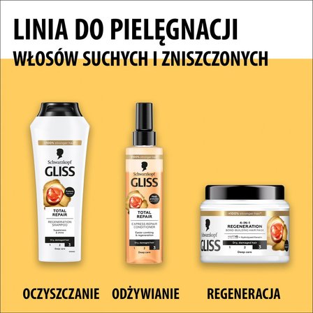 Gliss 4-in-1 Regeneration Regenerująca maska 400 ml (6)