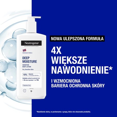 NEUTROGENA Deep Moisture Głęboko nawilżający balsam bezzapachowy 400 ml (2)