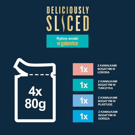 Felix Deliciously Sliced Karma dla kotów rybne smaki w galaretce 320 g (4 x 80 g) (4)