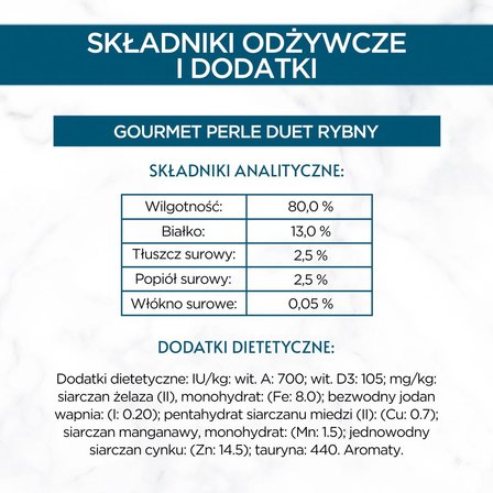 Gourmet Perle Karma dla kotów duet 1020 g (12 x 85 g) (7)