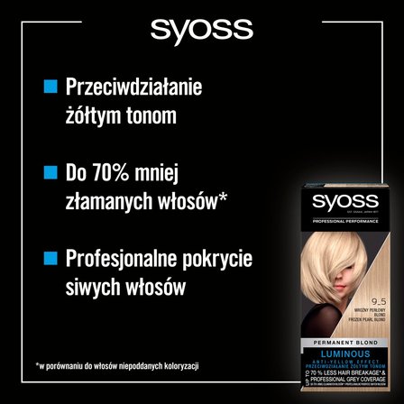 Syoss Farba do włosów mroźny perłowy blond 9-5 (2)