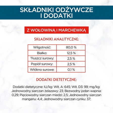 Gourmet Perle Karma dla kotów mini fileciki w sosie z wołowiną i marchewką 85 g (7)