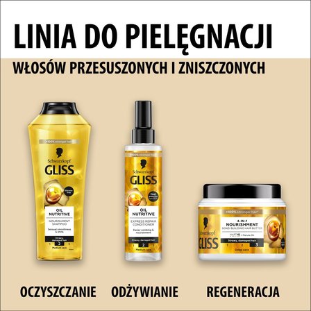 Gliss 4-in-1 Nourishment Odżywcze masło 400 ml (3)