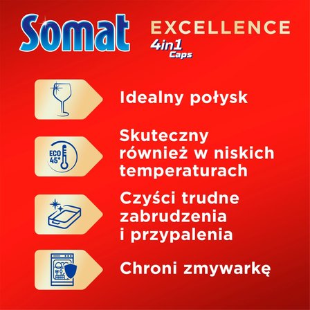 Somat Excellence 4 in 1 Caps Kapsułki do mycia naczyń w zmywarkach 912 g (48 sztuk) (2)