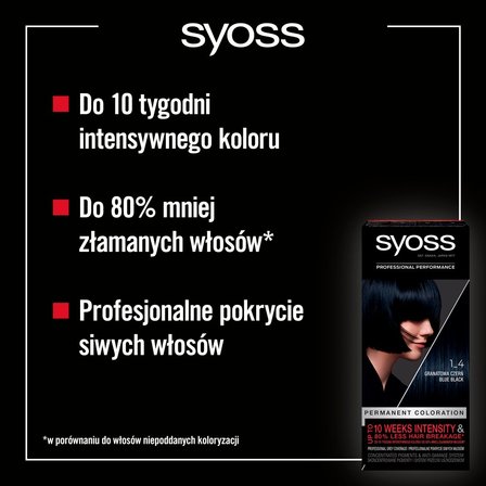 Syoss Permanent Coloration Farba do włosów trwale koloryzująca 1-4 granatowa czerń (2)