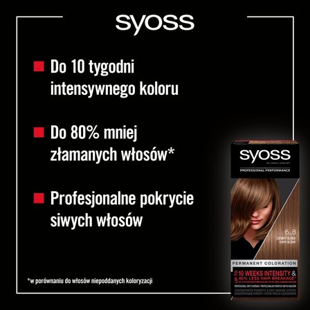 Syoss Permanent Coloration Farba do włosów trwale koloryzująca 6-8 ciemny blond (2)