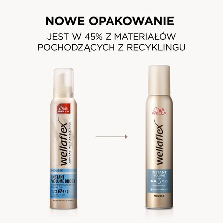 Wella Wellaflex Instant Volume Boost Pianka do włosów 200 ml (6)