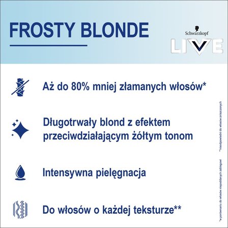 Schwarzkopf Live Intense Colour Farba do włosów B11 Frosty Blonde (2)