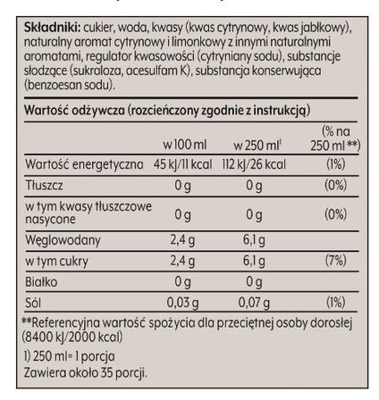 SODASTREAM KONCENTRAT NAPOJU 7 UP FLAVOR  440ML (2)