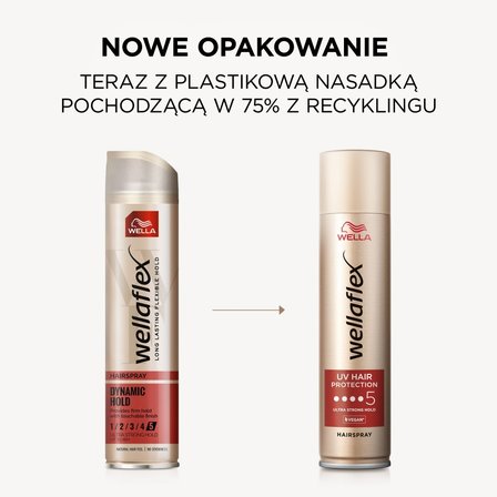 Wella Wellaflex Dynamic Hold Spray do włosów 250 ml (6)