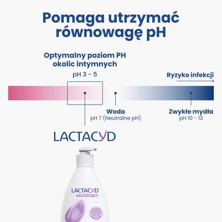 Lactacyd Łagodzący Emulsja do higieny intymnej 200 ml (5)