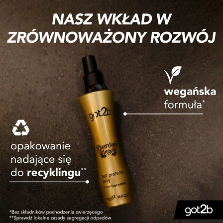 got2b Guardian Angel Spray chroniący przed gorącym powietrzem suszarki 200 ml (6)