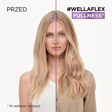 Wella Wellaflex Fullness for Thin Hair Spray do włosów 250 ml (3)