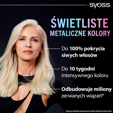 Syoss Metallic Collection Farba do włosów trwale koloryzująca 9-53 srebrzysty róż (2)