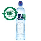 Nałęczowianka Sport Naturalna woda mineralna niegazowana 0,75 l (2)