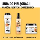 Gliss 4-in-1 Regeneration Regenerująca maska 400 ml (6)