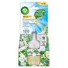 Air Wick Essential Oils Wkład do elektrycznego odświeżacza świeżość letniego poranka 19 ml (1)