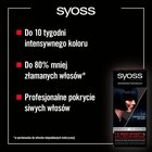 Syoss Permanent Coloration Farba do włosów trwale koloryzująca 1-4 granatowa czerń (2)