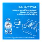 Lenor Fresh Air Effect Płyn do płukania tkanin 55 prań, Fresh Wind (5)