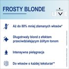 Schwarzkopf Live Intense Colour Farba do włosów B11 Frosty Blonde (2)