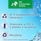 Silan Fresh Sky Płyn do zmiękczania tkanin 1100 ml (50 prań) (3)