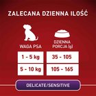 PURINA ONE Mini/Small Sensitive Karma dla psów z łososiem i ryżem 800 g (6)